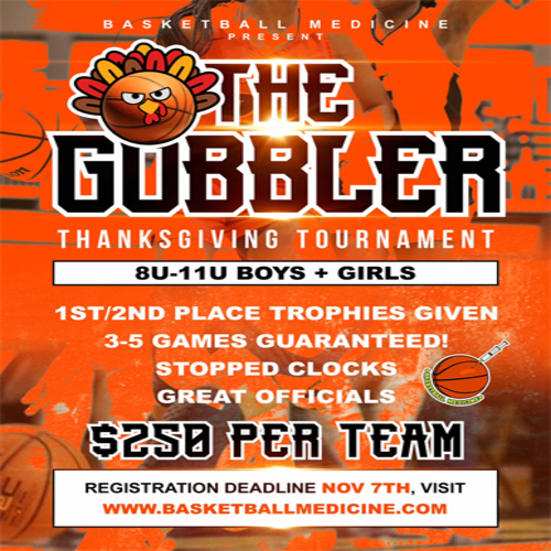 Youth Travel Basketball Tournaments