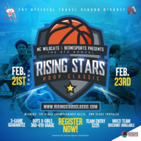 Rising Stars Classic