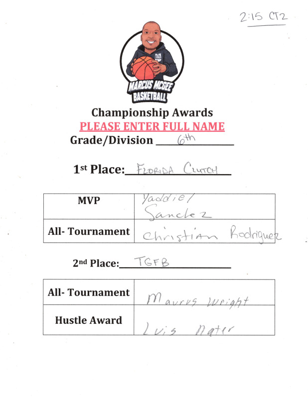 Championship - 6th - MVP