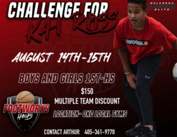 Challenge for Kai Tournament