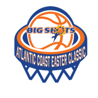 Big Shots Atlantic Coast Tip-Off at Greensboro Coliseum