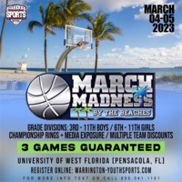 March Madness By The Beach 