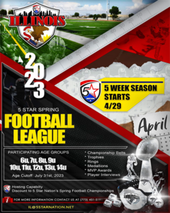 IL 5 Star Nation Spring League - 2023 6U Pools