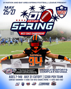 1st Annual West Coast  Spring  National Championship  10U Standings