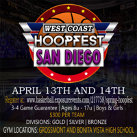 Spring Hoopfest