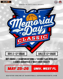 Memorial Day Classic  Venues