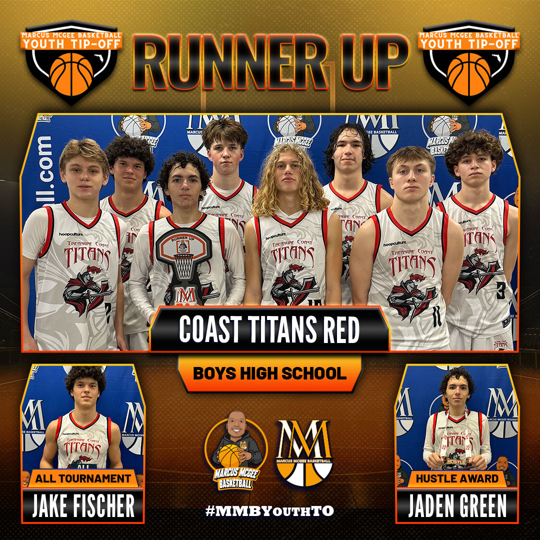 Championship - Runner Ups - Treasure Coast Titans Red 2026