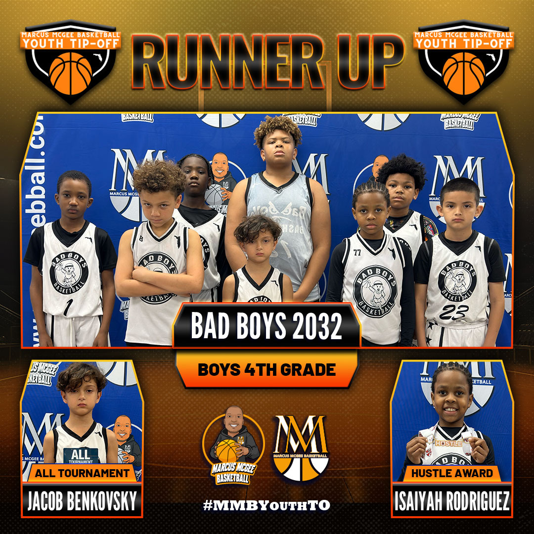 Championship - Runner Ups - BadBoys 2032-2034