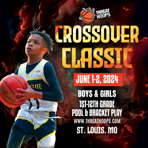 Missouri Youth Basketball Tournaments