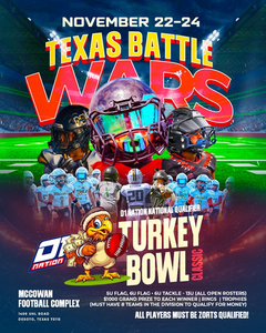 TEXAS BATTLE WARS "8" D1 NATION NATIONAL QUALIFIER 7U Teams