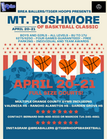Mt Rushmore of Basketball Classic