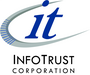 Info Trust Corporation-All City Sponsor