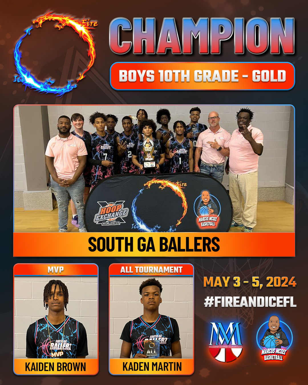 Championship - Gold - CHAMPIONS - South Ga Ballerz