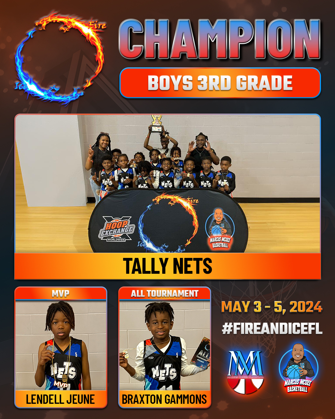 Championship - CHAMPIONS - Tally Nets 2033