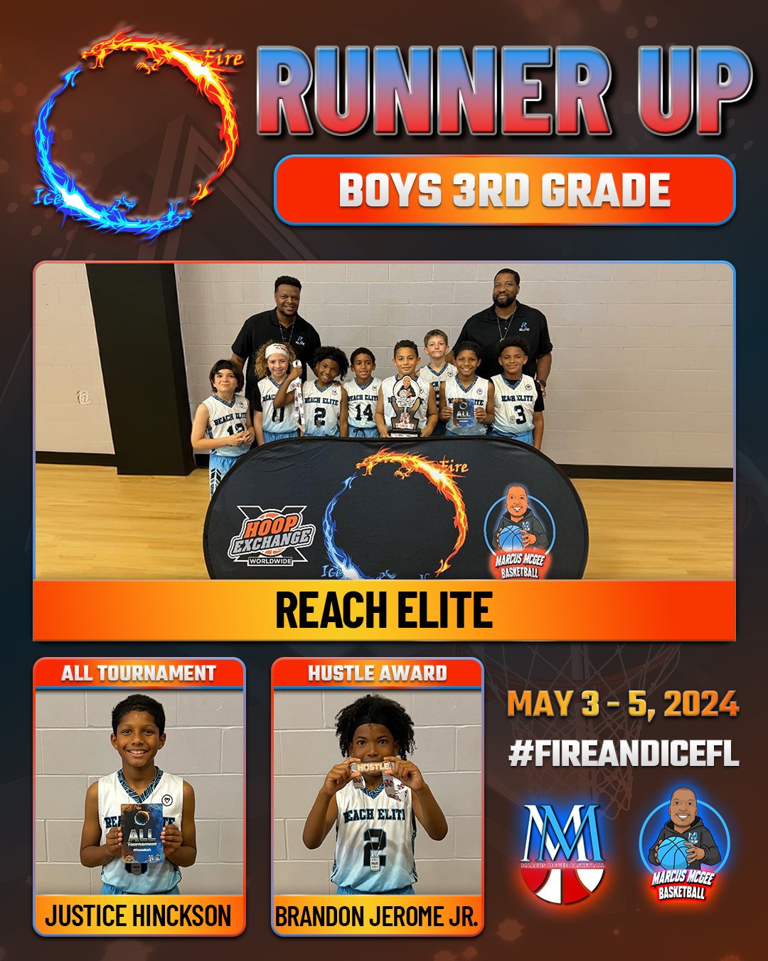 Championship - RUNNER UPS - Reach Elite