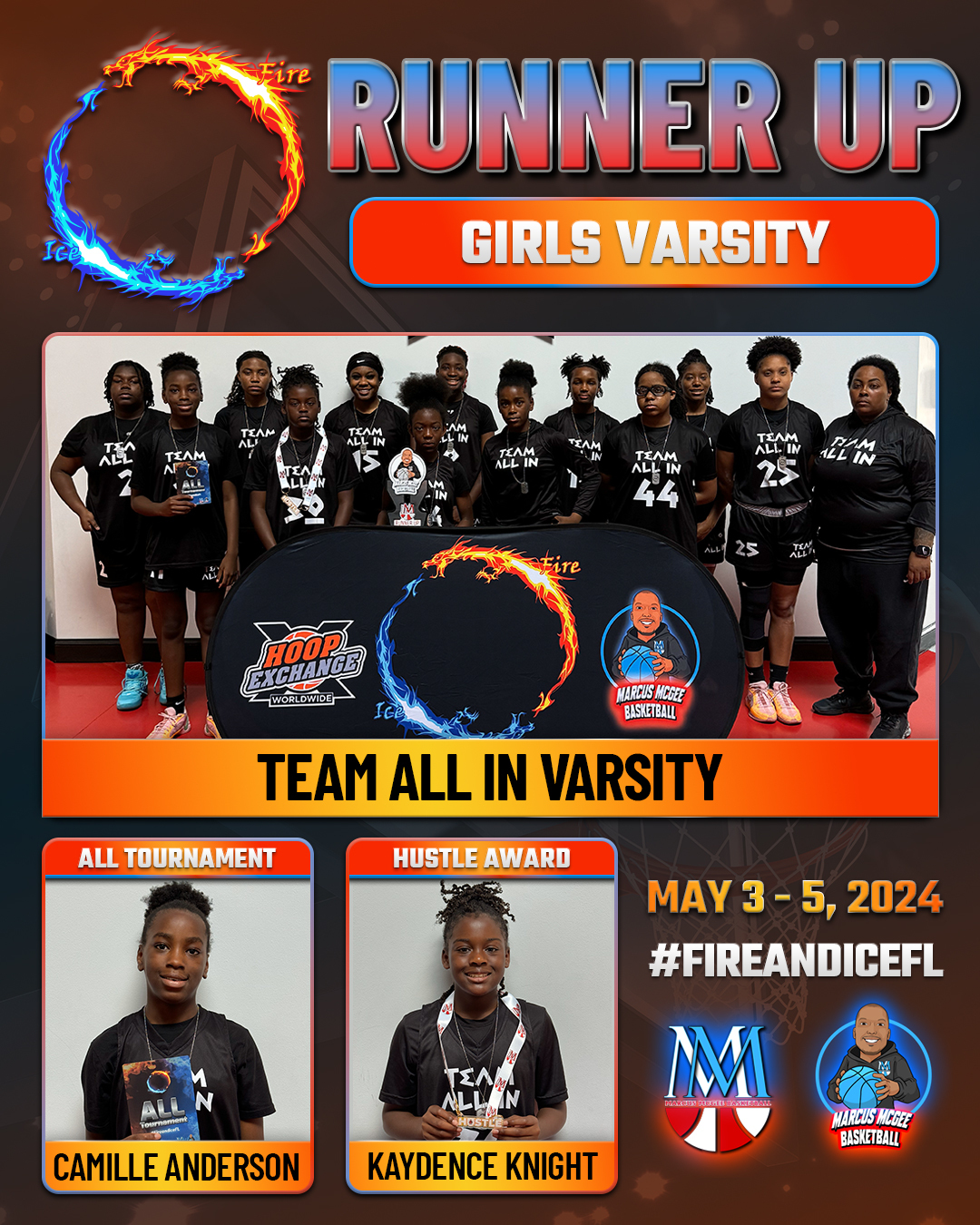 Championship - A - RUNNER UPS - Team All In Varsity