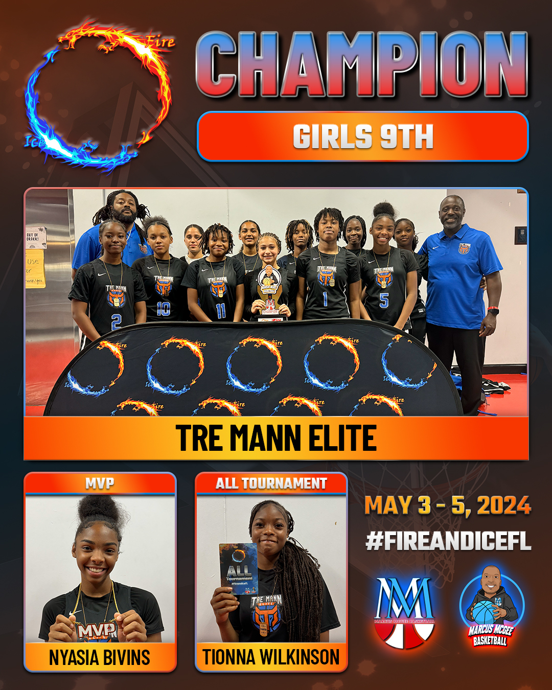Championship - CHAMPIONS - Tre Mann Elite 15U