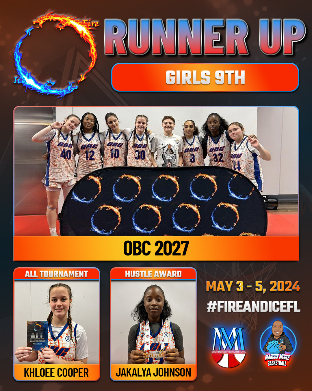 Championship - RUNNER UPS - OBC 2027