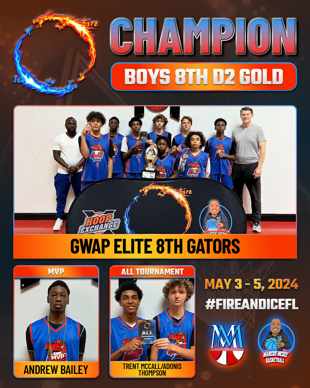 Championship - Gold - CHAMPIONS - GWAP ELITE 8th Gators
