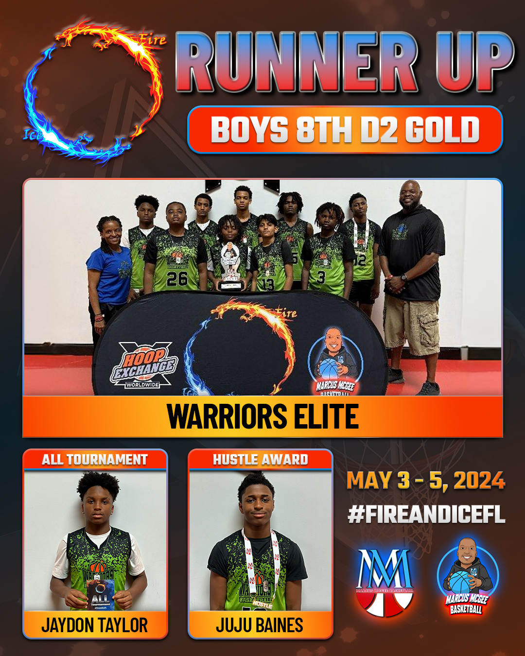 Championship - Gold - RUNNER UPS - Warriors Elite 2028