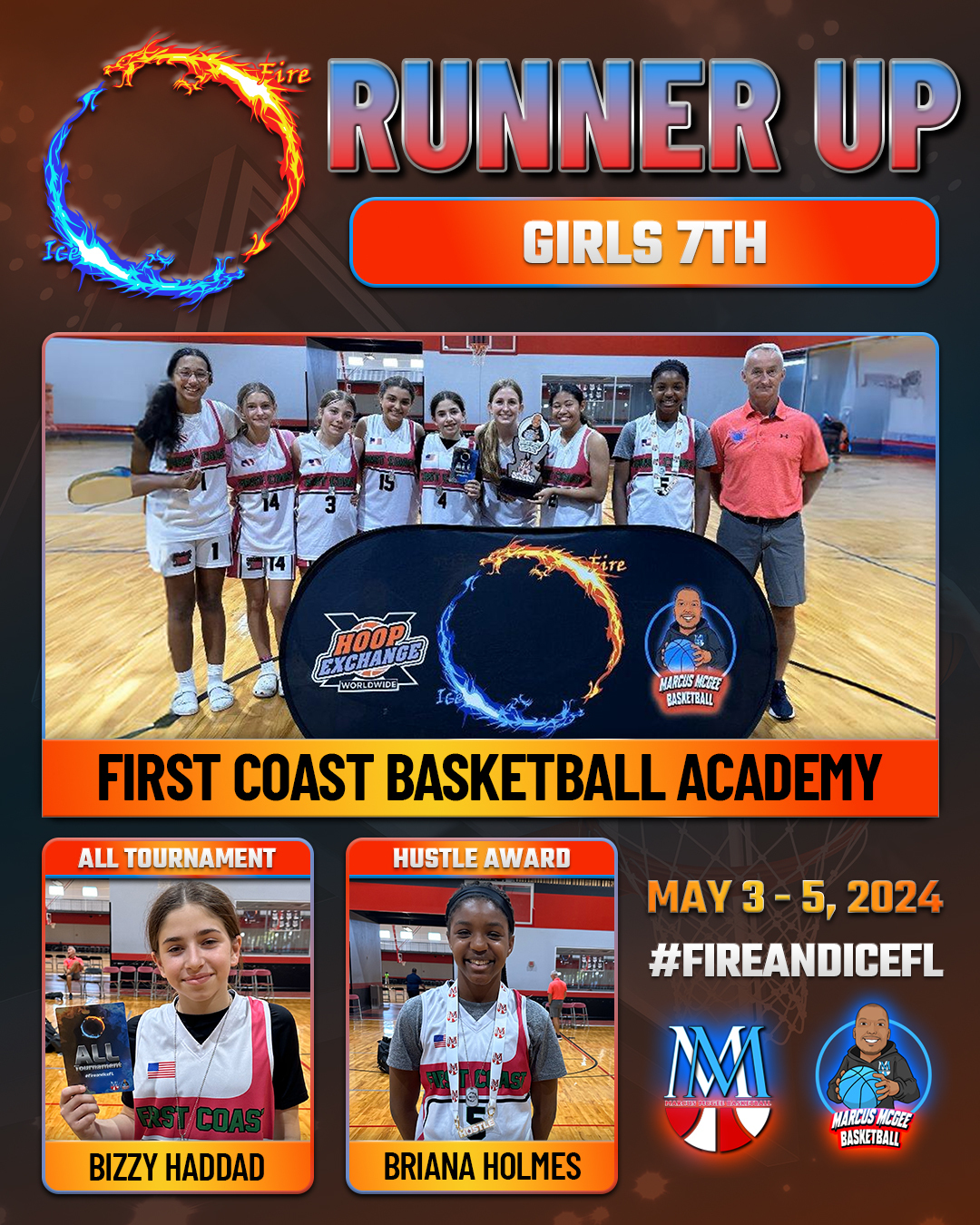 Championship - RUNNER UPS - First Coast Basketball Academy