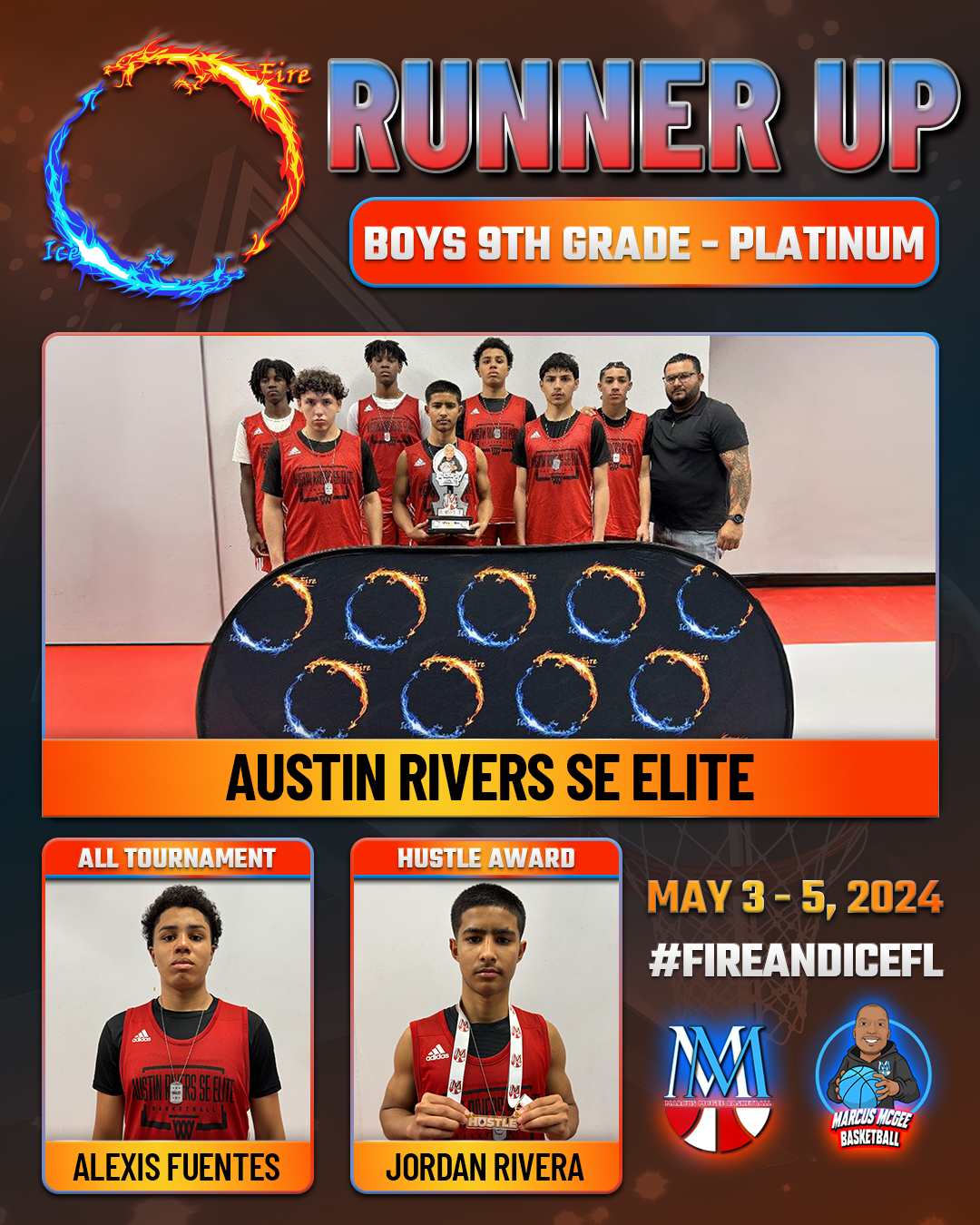Championship - Platinum  - RUNNER UPS  - Austin Rivers SE Elite