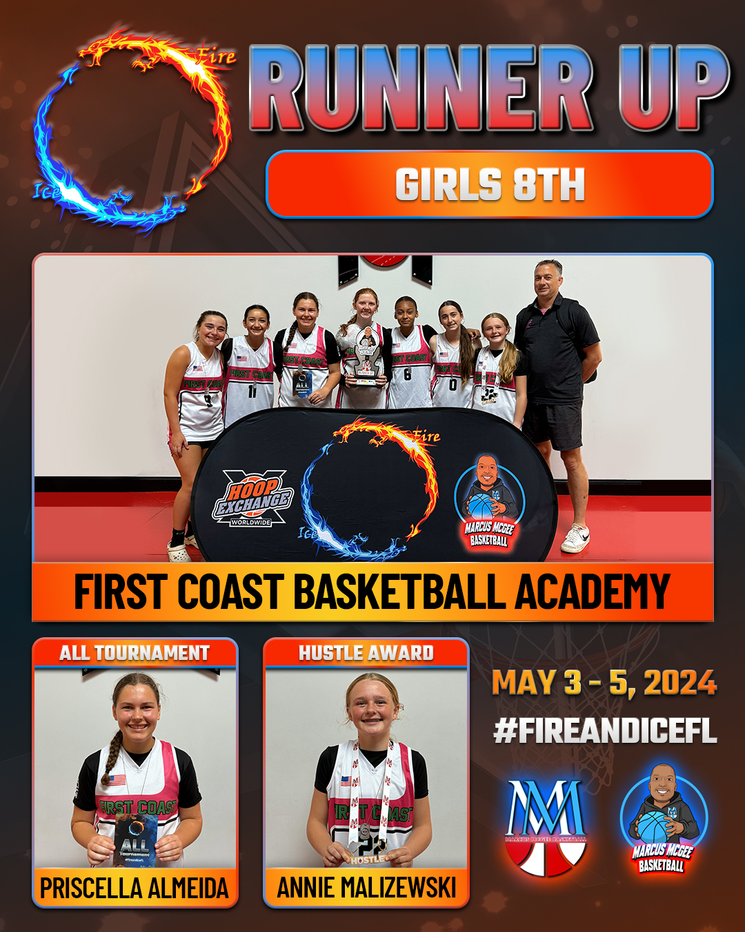 Championship - RUNNER UPS - First Coast Basketball Academy