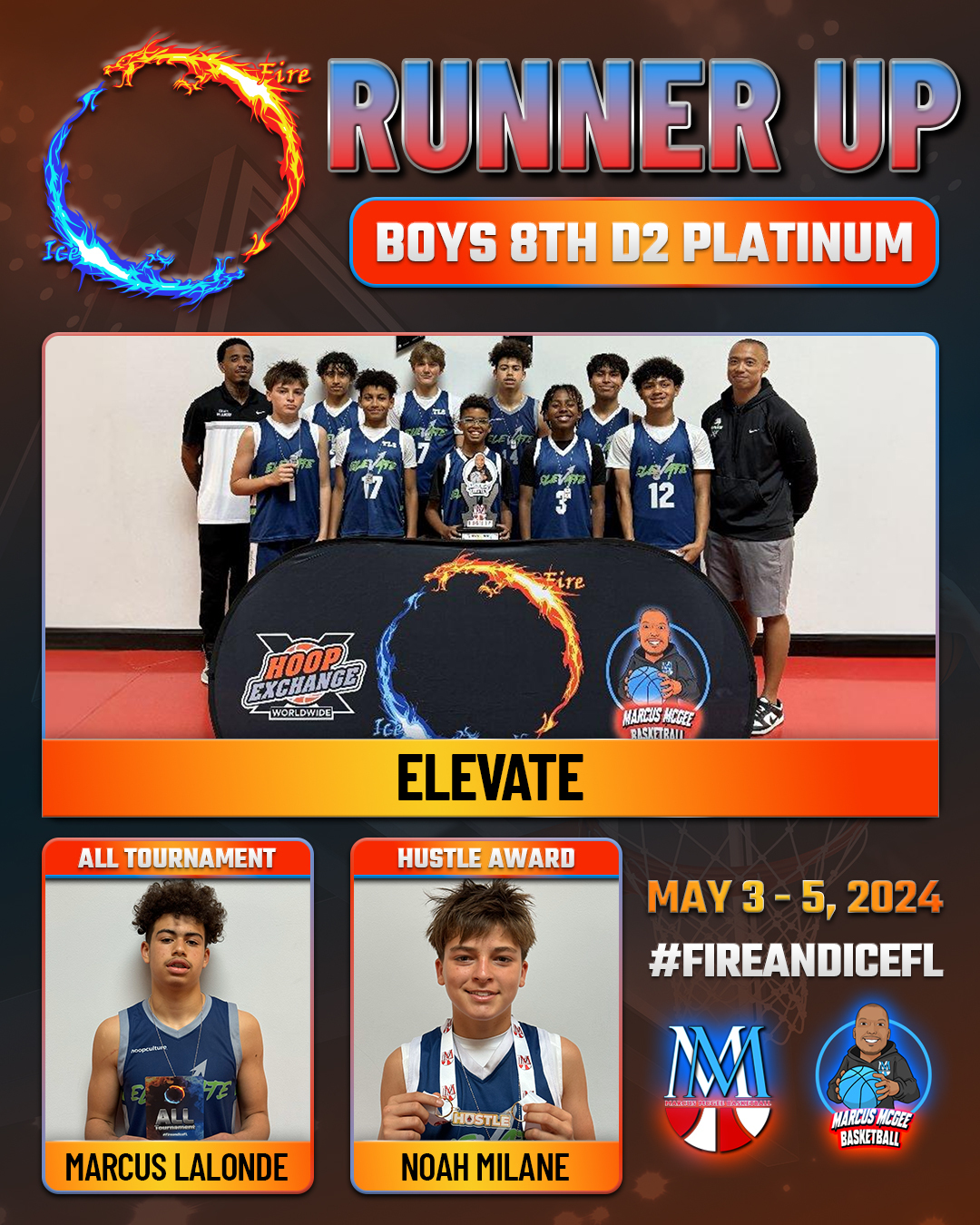 Championship - Platinum  - RUNNER UPS - Elevate 2028 