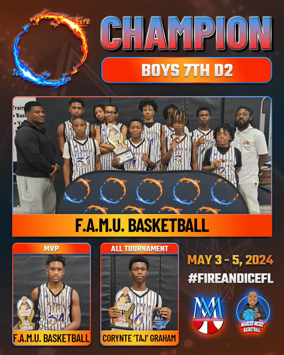 Championship - CHAMPIONS - F.A.M.U. Basketball