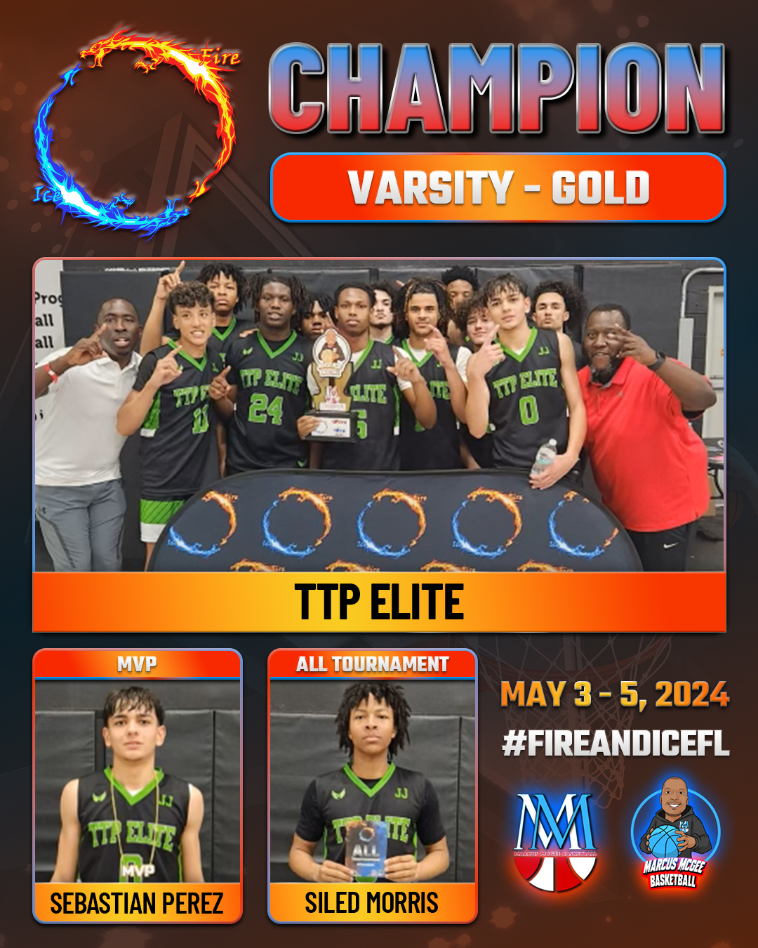Championship - Gold - CHAMPIONS  - TTP Elite 