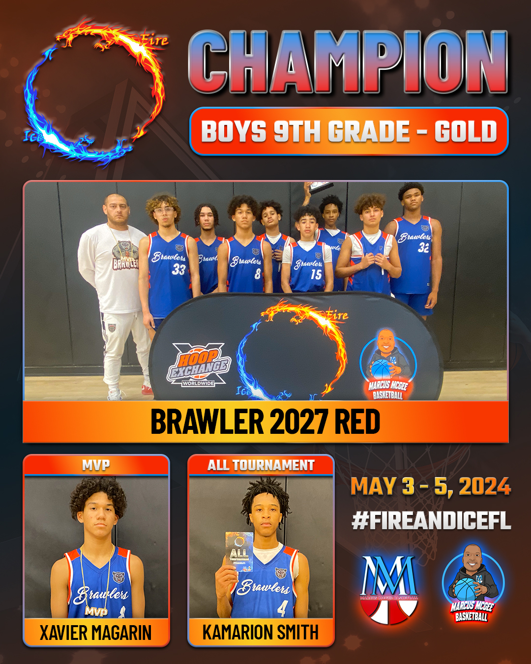 Championship - Gold2 - CHAMPIONS - Brawlers 2027 Redd