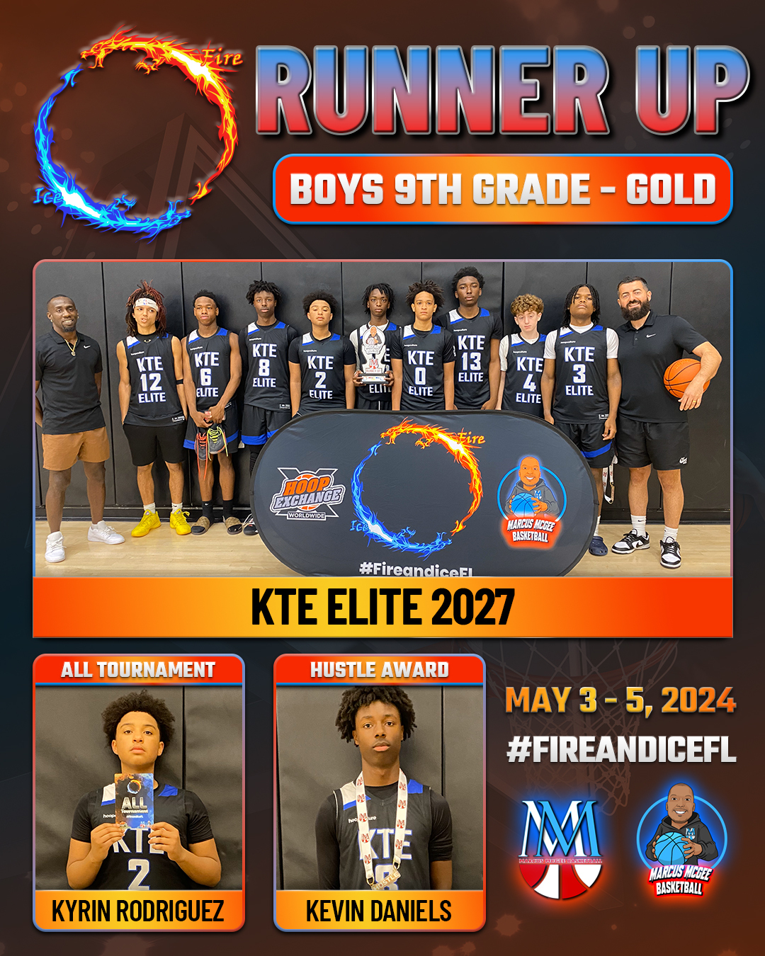Championship - Gold2 - RUNNER UPS - KTE Elite 2027