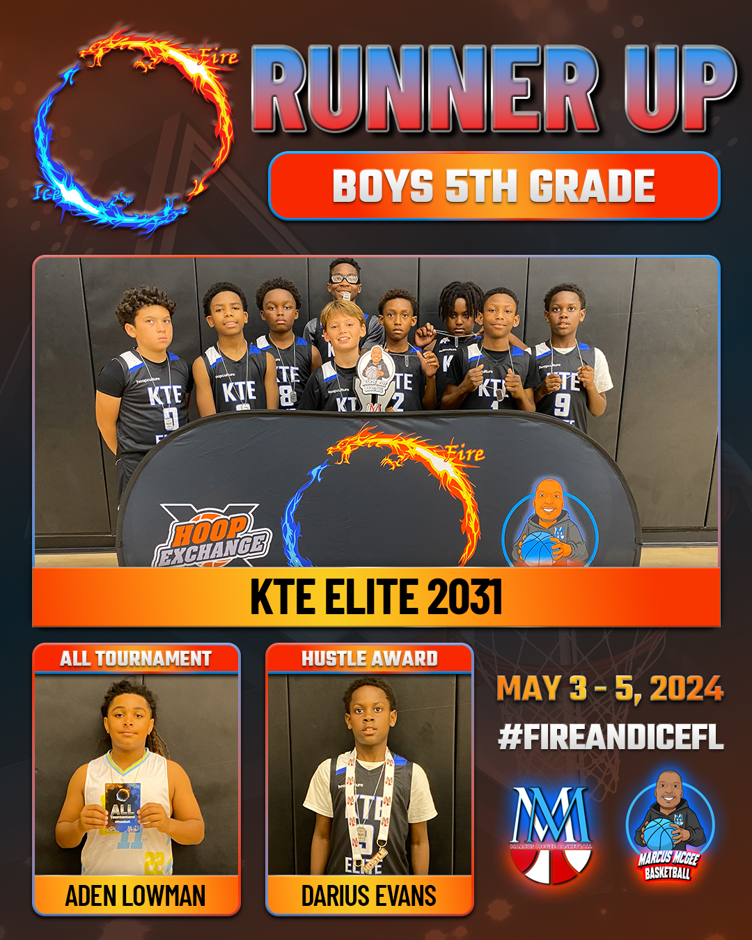 Championship - RUNNER UPS - KTE Elite 2031