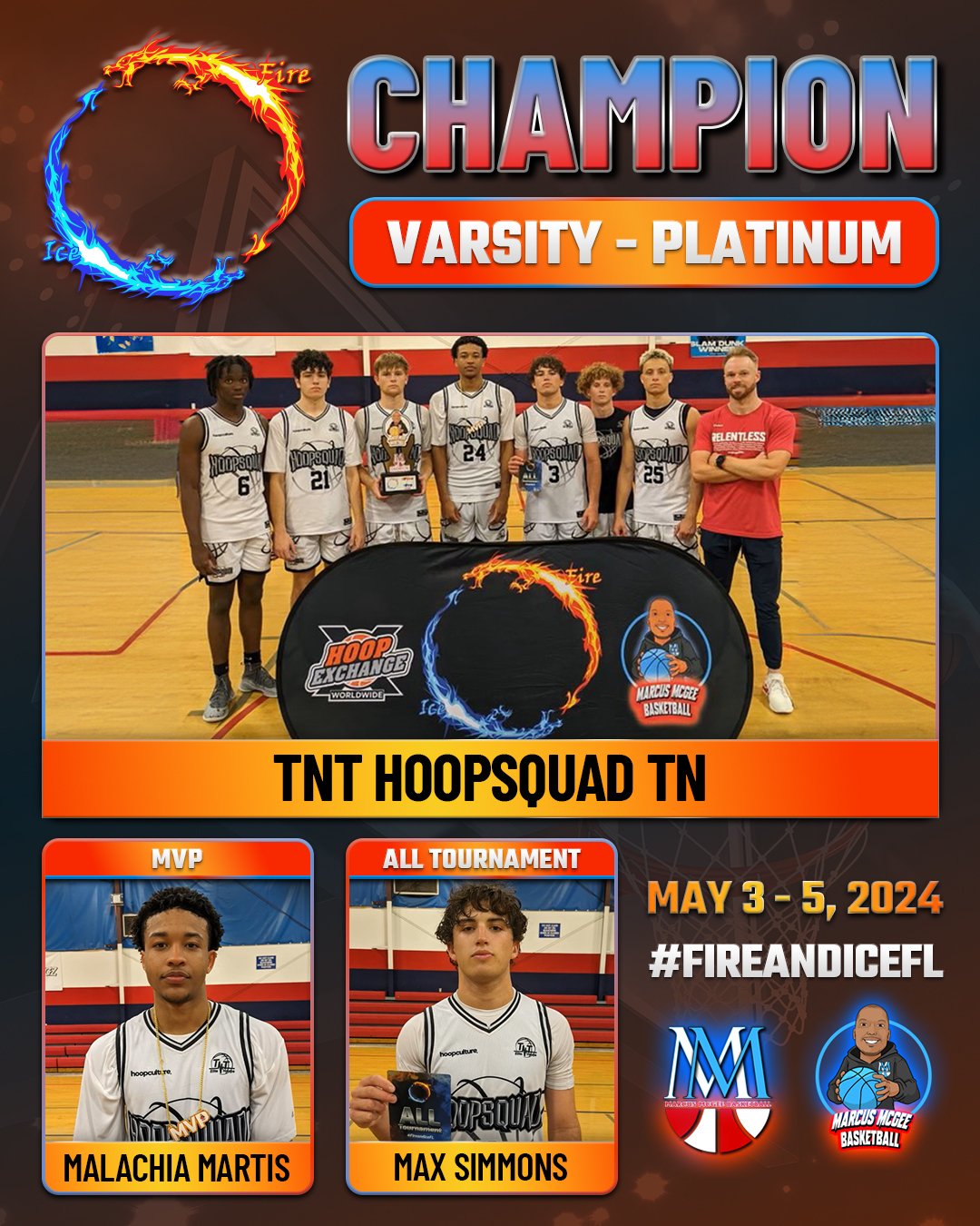 Championship - Platinum  - CHAMPIONS - TNT HoopSquad 17NT