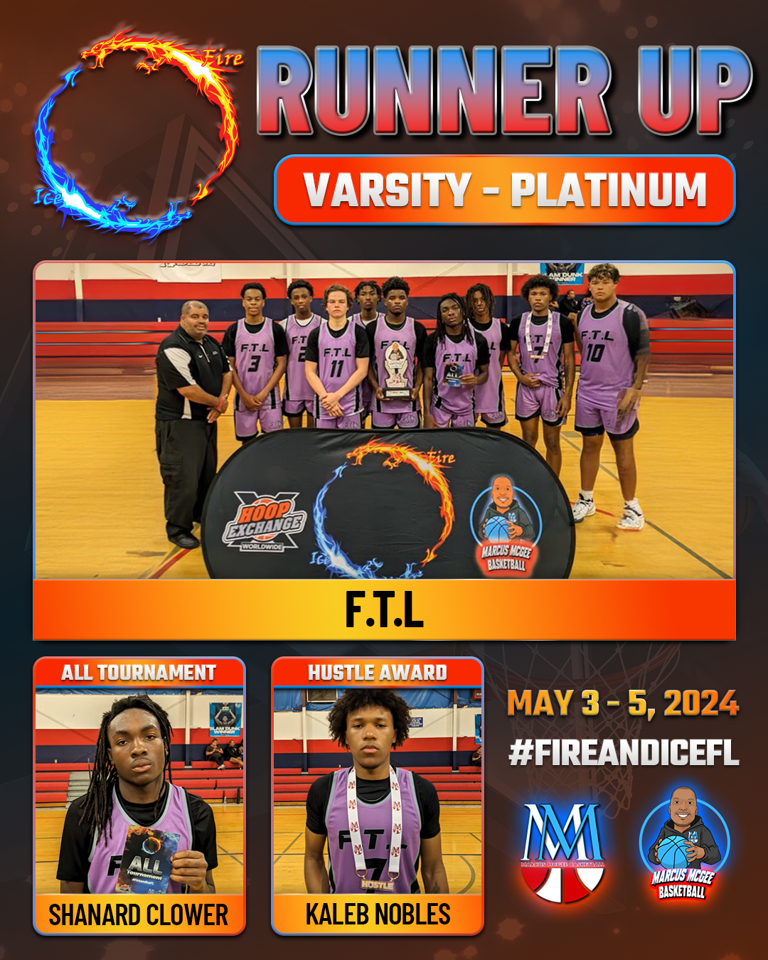 Championship - Platinum  - RUNNER UPS - FTL 11th Orange 