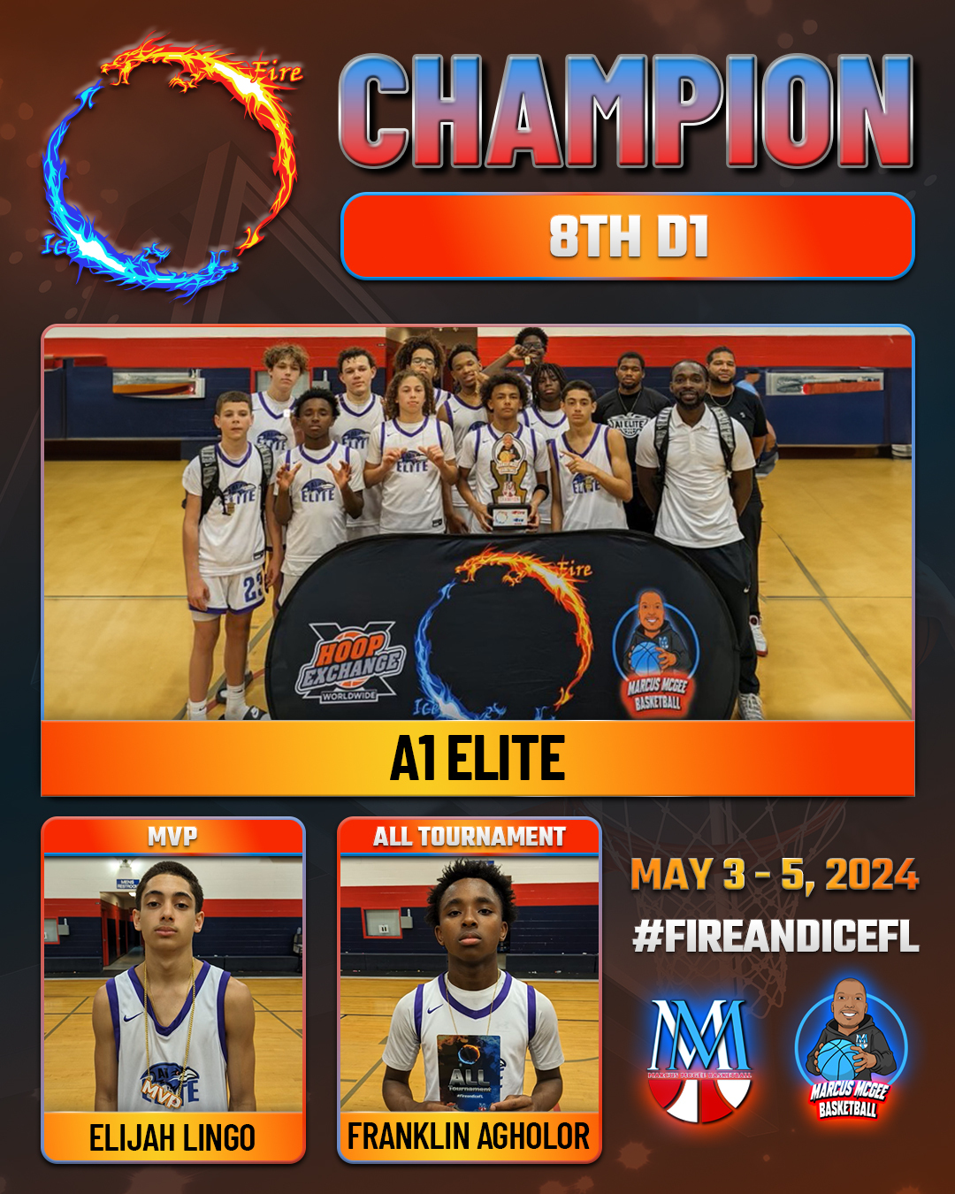 Championship - CHAMPIONS - A1 Elite