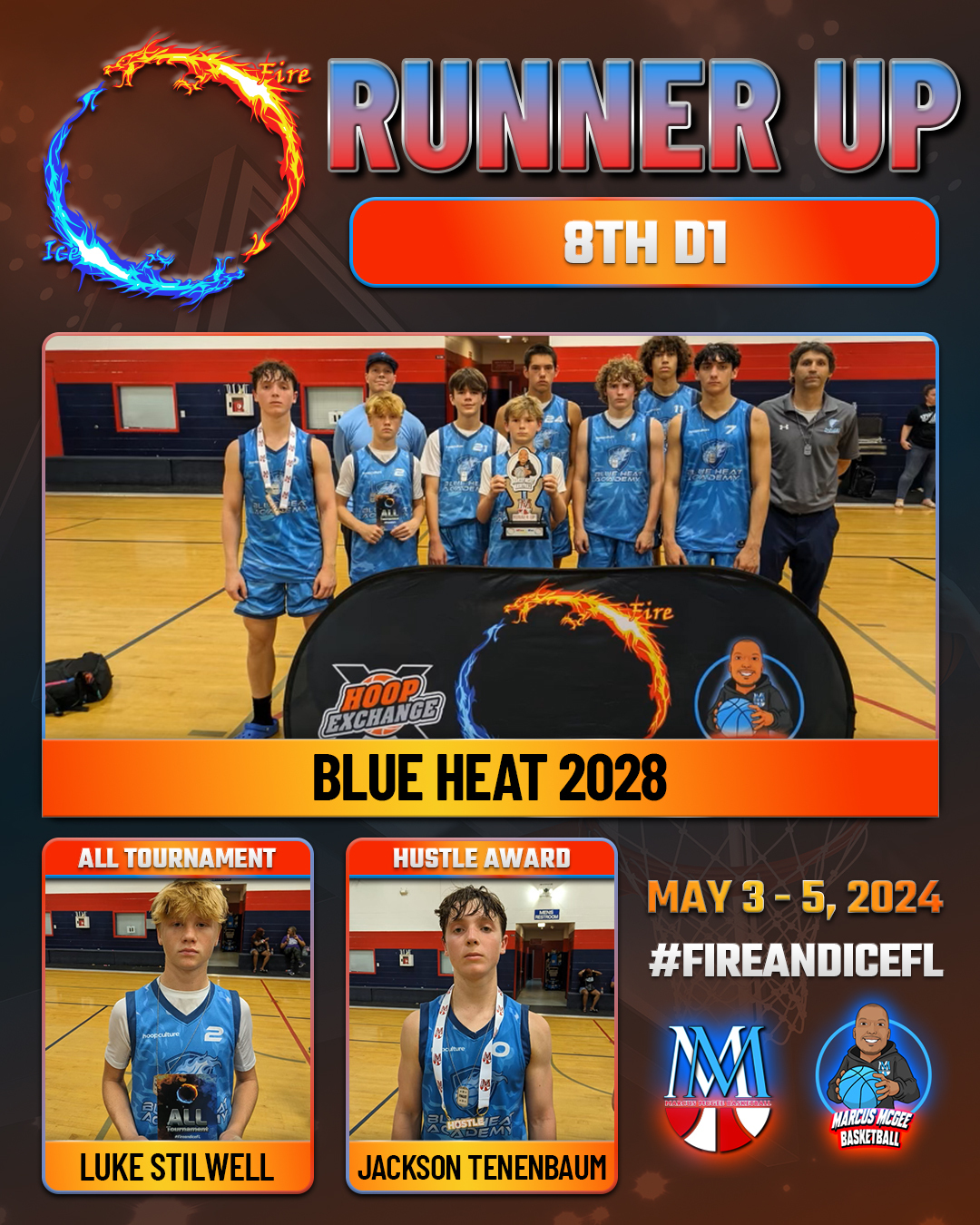 Championship - RUNNER UPS - Blue Heat 2028 Rick