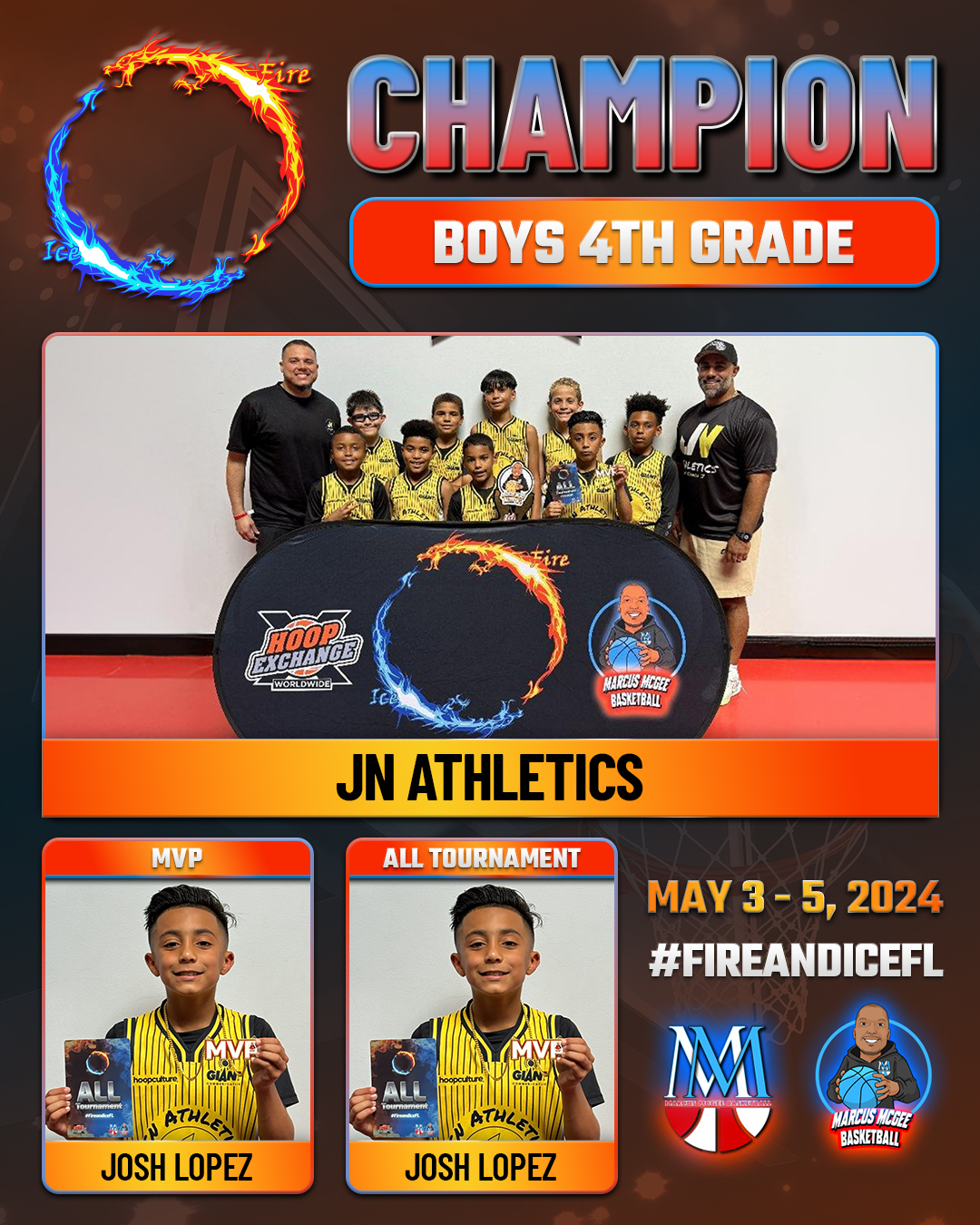 Championship - CHAMPIONS - JN ATHLETICS 11U