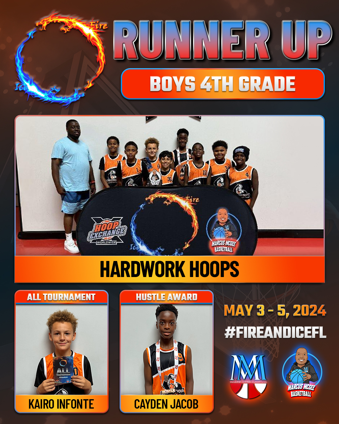 Championship - RUNNER UPS - HardworkHoops 2032