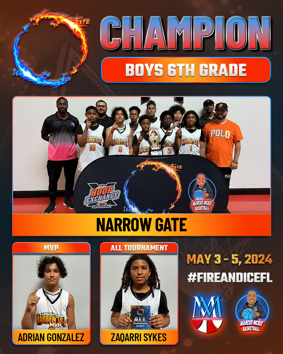 Championship - CHAMPIONS - Narrow Gate