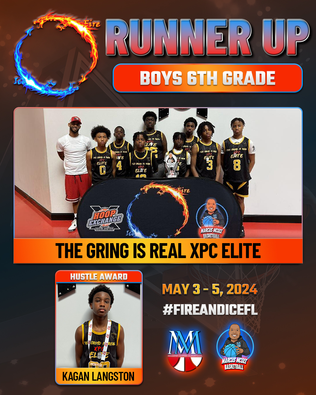 Championship - RUNNER UPS - Thegrindisreal xpcelite 