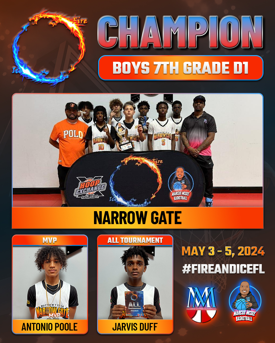 Championship - CHAMPIONS - Narrow Gate