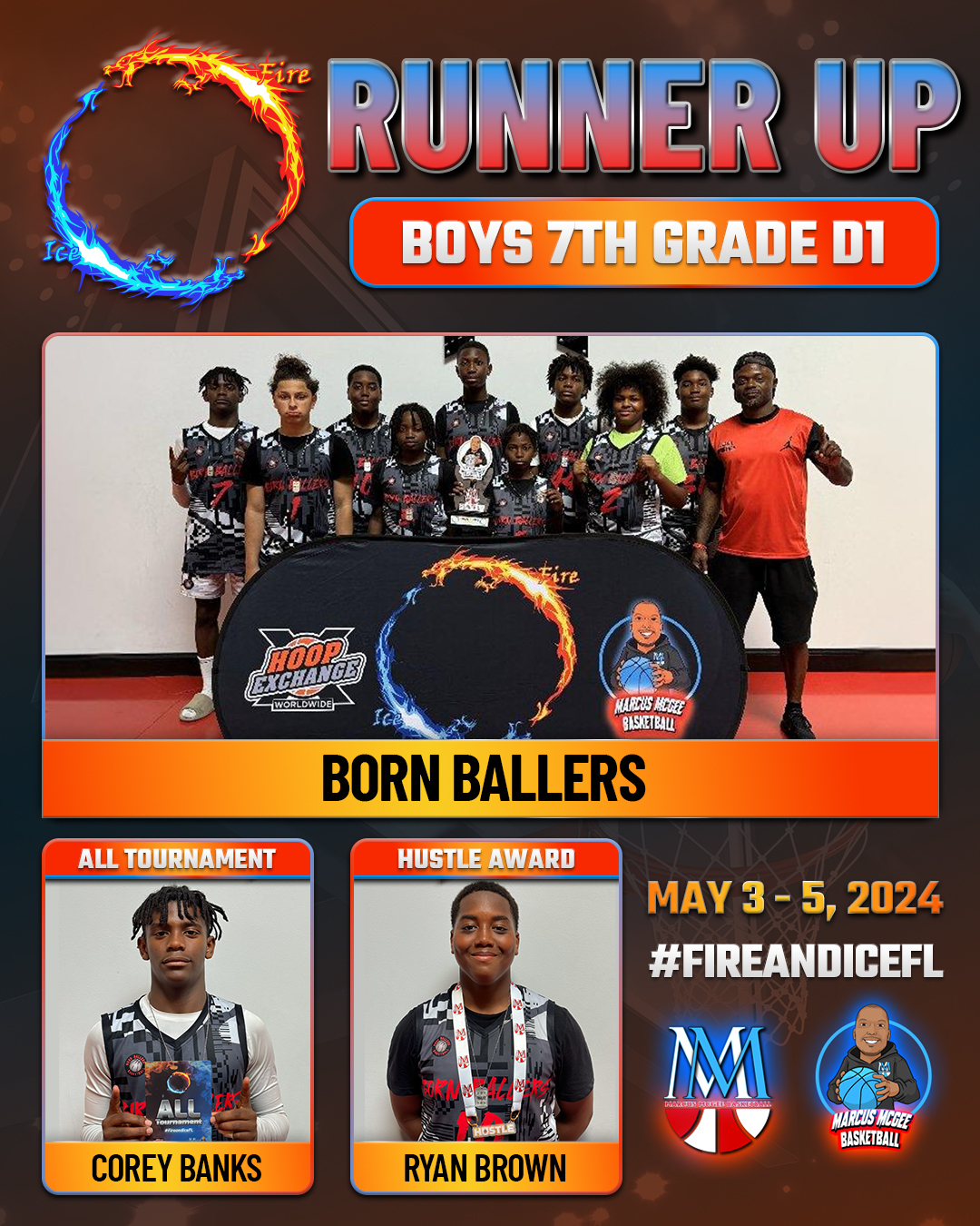 Championship - RUNNER UPS - Born Ballers 2029