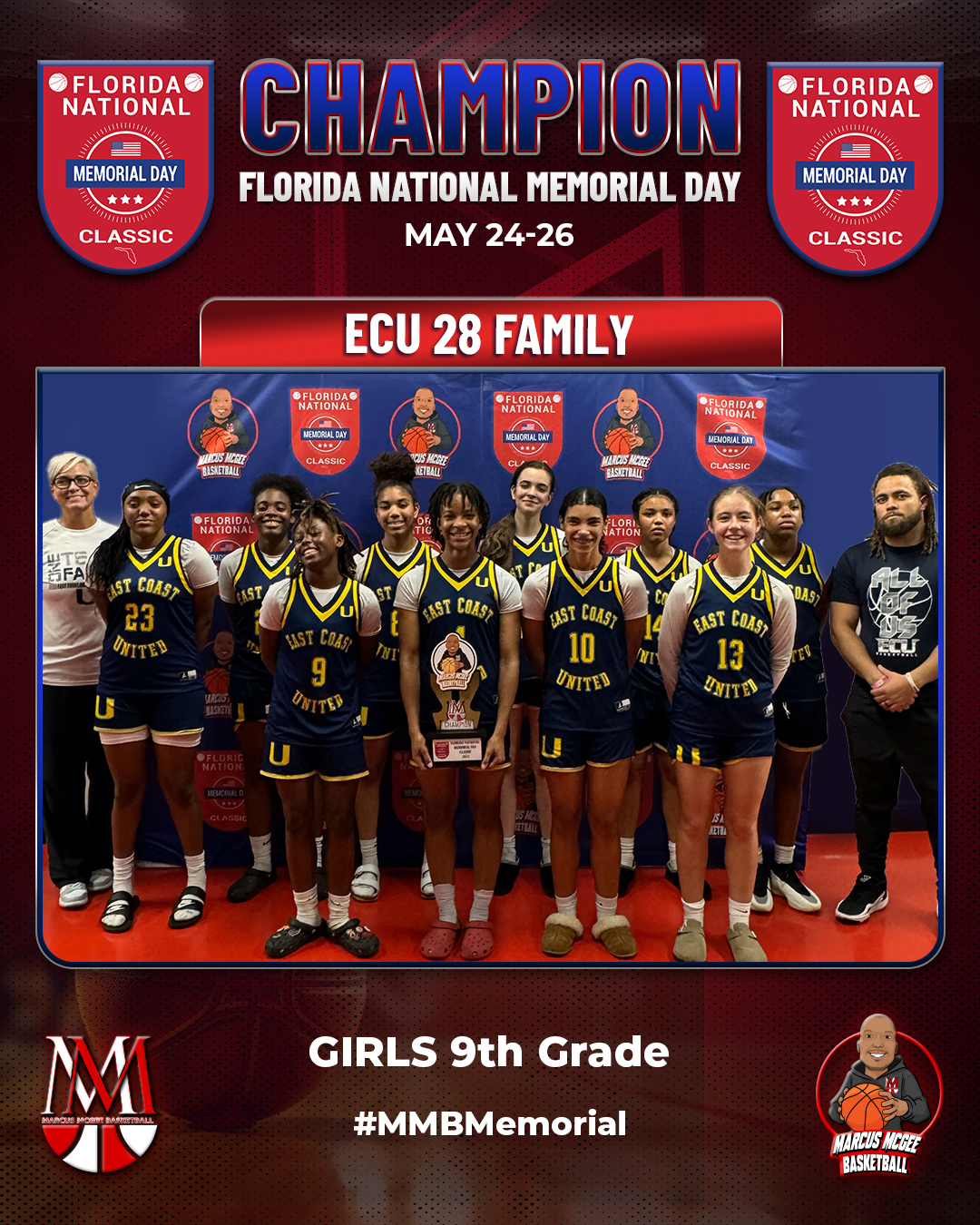 Championship - Champions - ECU 2028 Family