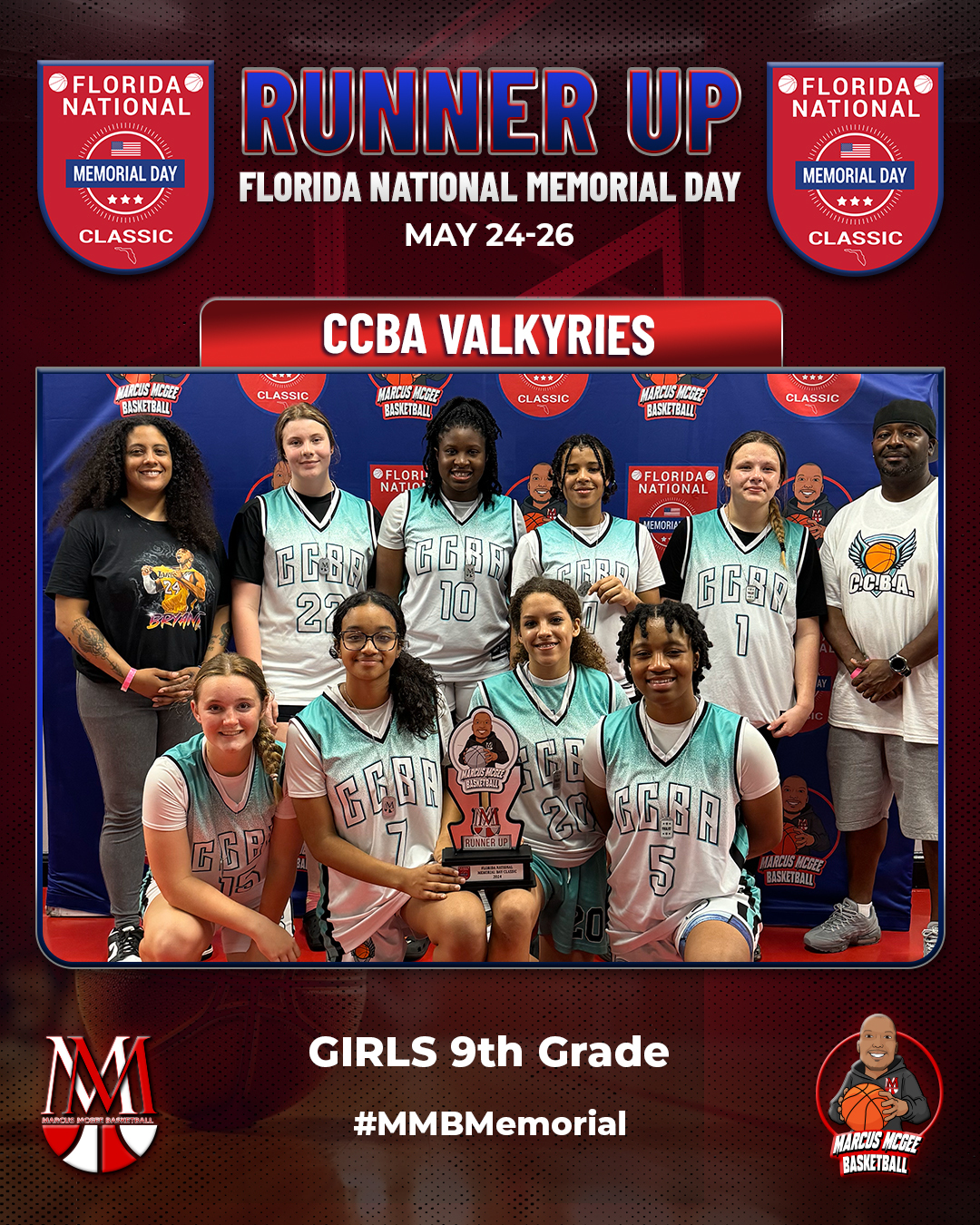 Championship - Runner Up - CCBA Valkyries 2027