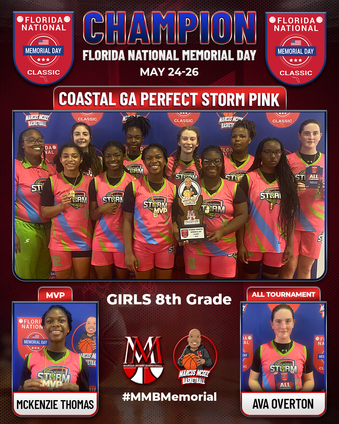 Championship - Champions - Coastal GA Perfect Storm 2028 Pink
