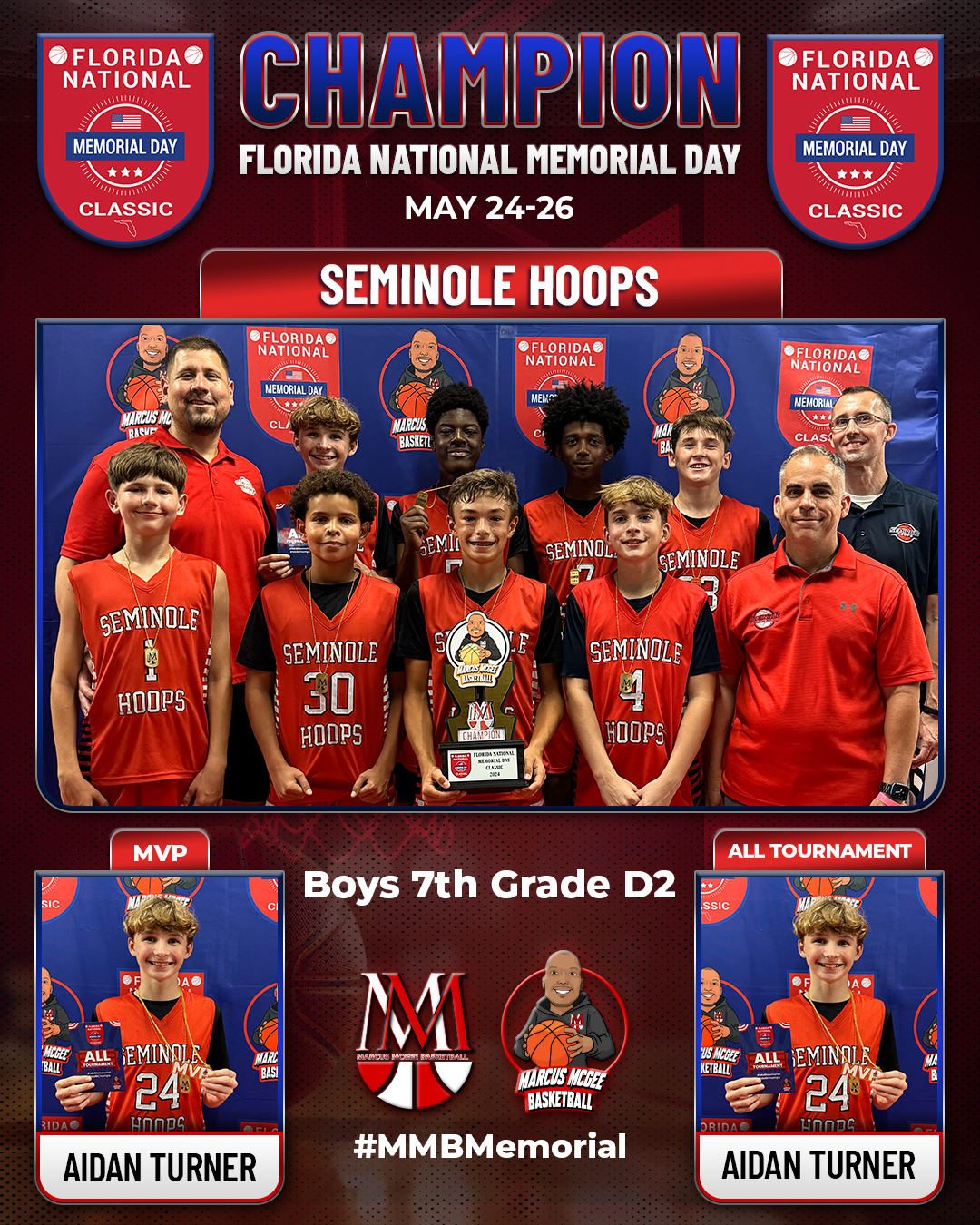Championship - Champions - 2024 Seminole Hoops 8th black