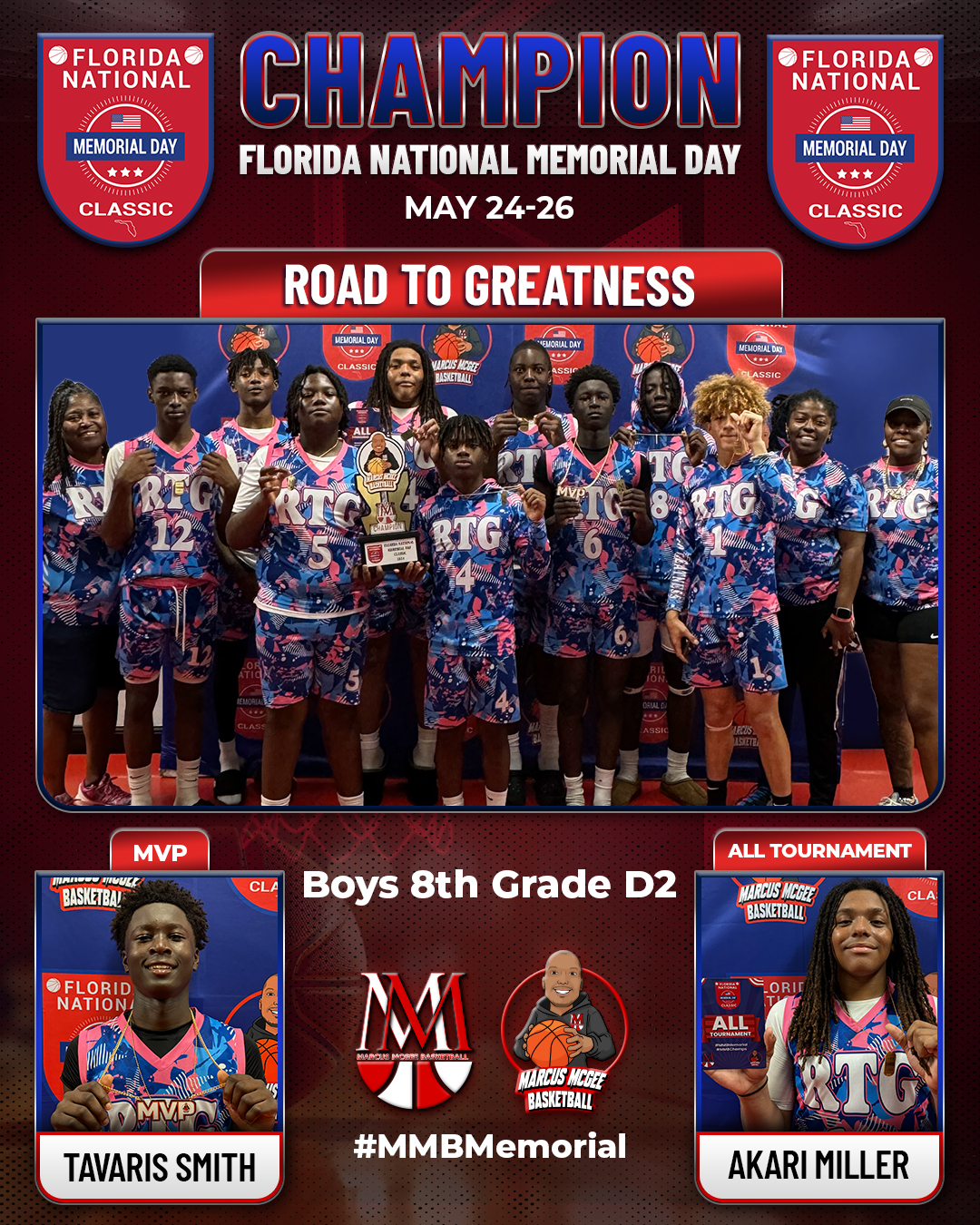 Championship - Champions - RTG