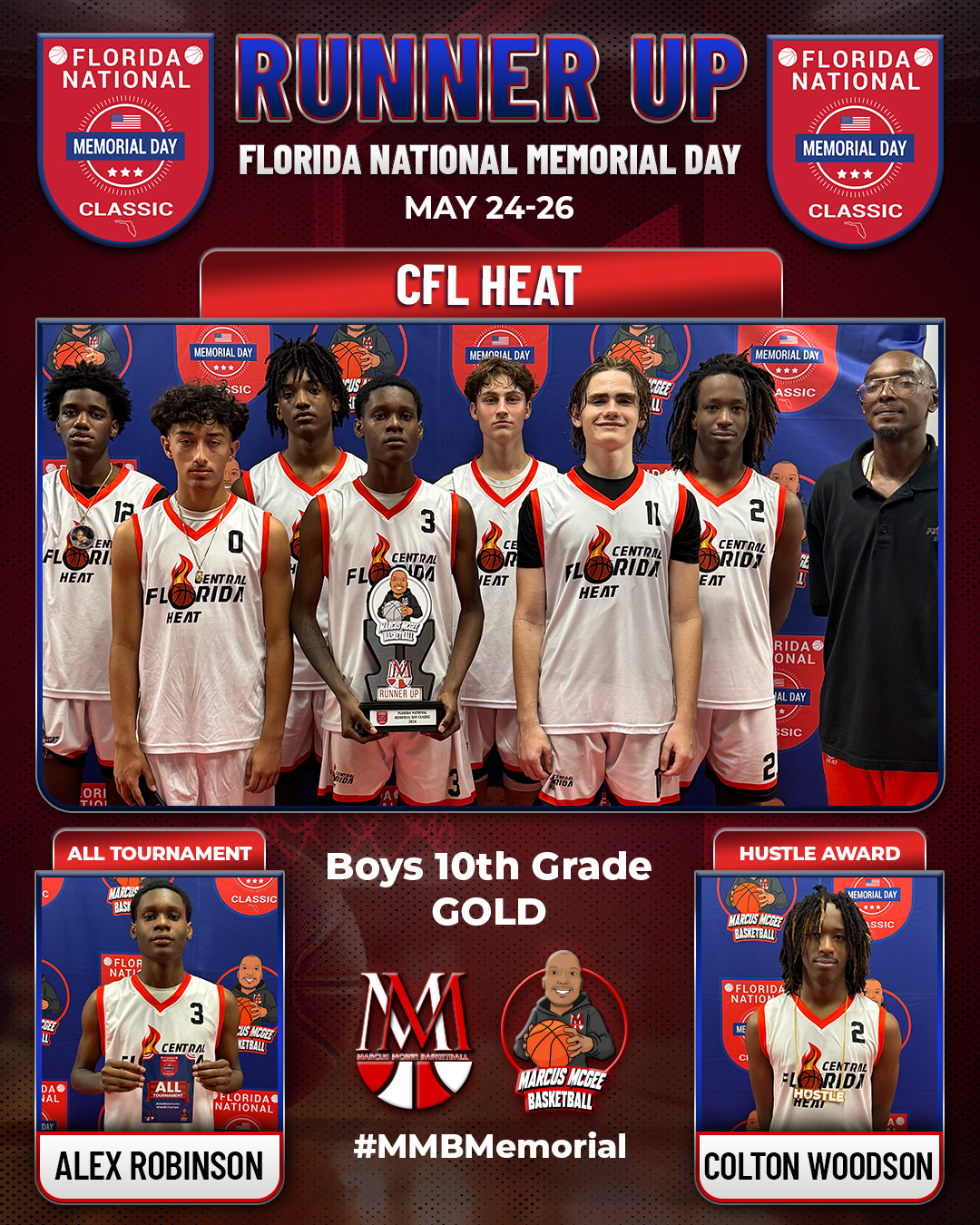 Championship - Gold - Runner Up - CFL Heat 2026
