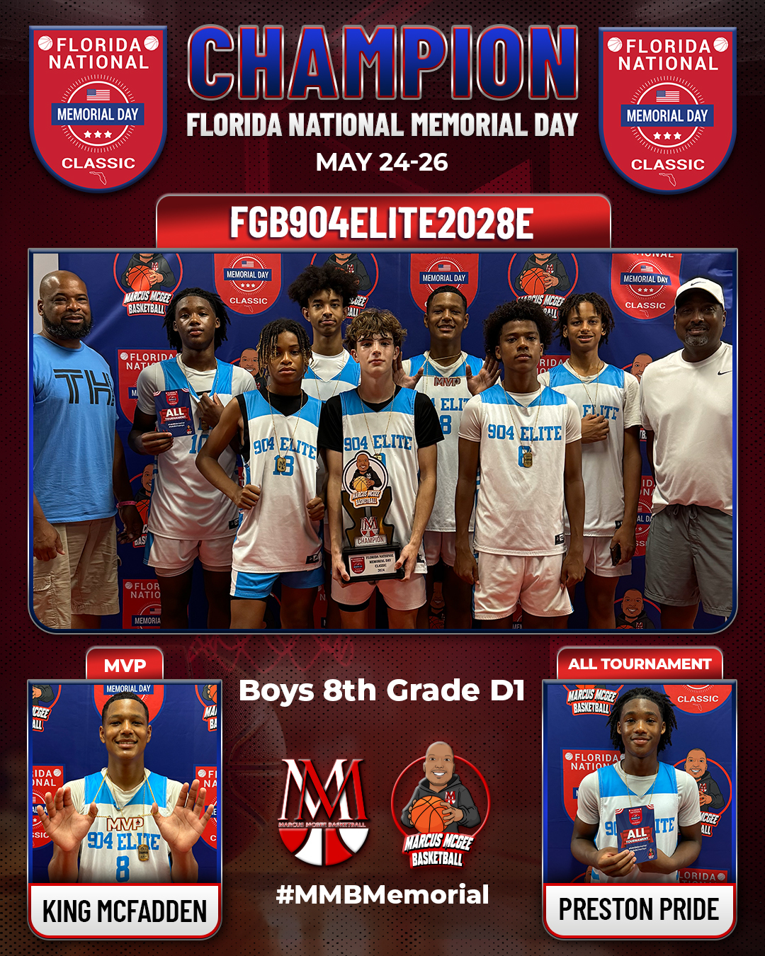 Championship - Champions - FGB904Elite2028E